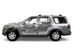 Lincoln Navigator 2006 года